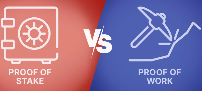 Proof-of-Stake vs. Proof-of-Work: An ESG Analysis of Blockchain Protocols for the Institutional Investor